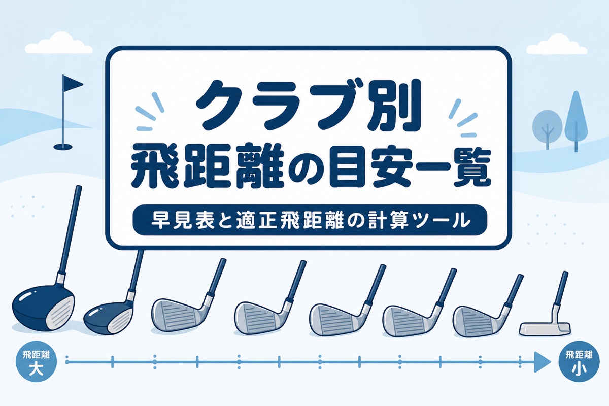 ゴルフのクラブ別飛距離一覧表｜男性・女性・プロの目安と適正飛距離がわかる計算ツール